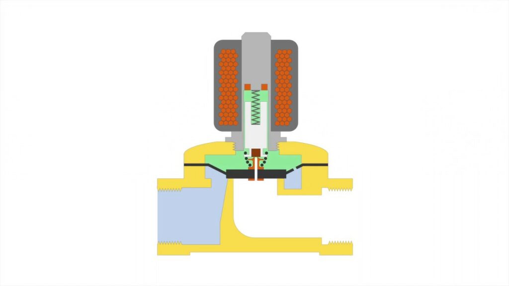 Unveiling the Mechanics: A Comprehensive Journey into Gear Applications and Innovations